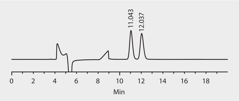 HPLCによるテルフェナジンエナンチオマーの分析Astec Cellulose DMP application for HPLC