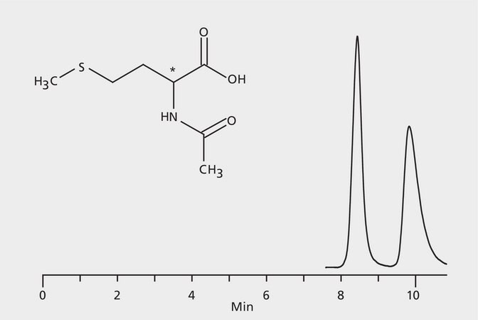 Hplc Analysis Of N Acetylmethionine Enantiomers On Astec R R P Cap