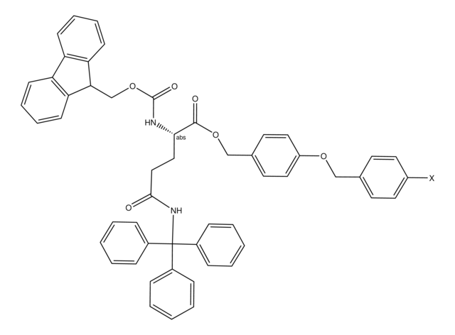 Fmoc Gln Trt Wang Resin Extent Of Labeling Mmol G Loading