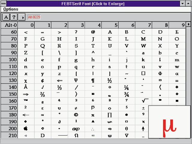 FEB Technical Scientific Fonts Serif | Sigma-Aldrich