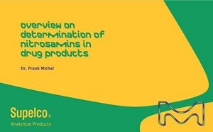 The poster features a split background with one half green and the other half yellow. In the center, the title of the webinar, "Overview on determination of nitrosamines in drug products," is written in bold purple font. Below the title, also in purple, is the name of the presenter: Dr. Frank Michael.