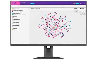 Visualization of a complex network graph on SYNTHIA™ Retrosynthesis Software, illustrating molecular interactions and pathways. We call it Pathway Flower.