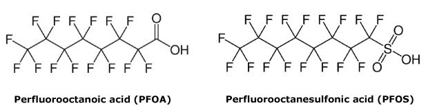 Chemical structures of two PFAS compounds, perfluorooctanoic acid (PFOA) and perfluorooctanesulfonic acid (PFOS)