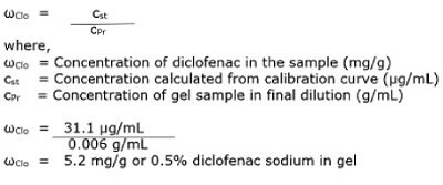 Diclofenac sodium calculation