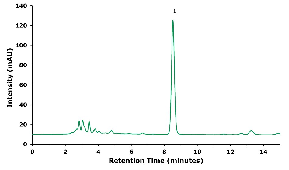 HPLC-UV chromatogram of a treated Shuanghuang Lian oral liquid sample obtained at 274 nm. Intensity (mAU) on the y-axis and retention time (minutes) on the x-axis. Major ticks on x-axis at 5, 10, and 15 minutes, and on y-axis at 20, 40, 60, 80, 100, 120, and 140 mAU. The green curve starts at 10 mAU, shows 5 small peaks between 3-4 minutes, and a major peak for baicalin at 8.5 minutes labeled as 1.