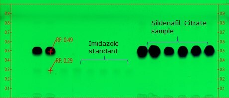 TLC Plate after development