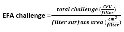 Equation for effective frontal area challenge in CFU per square centimeter, defined as the total challenge (colony forming units per filter) divided by the filter surface area.