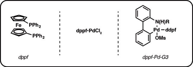 Column chromatography