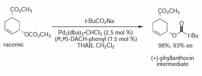 Carboxylate Nucleophiles