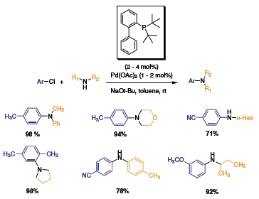 dicycohexyl phosphines