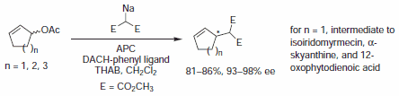 Malonate Nucleophiles