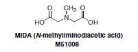 MIDA (M51008)