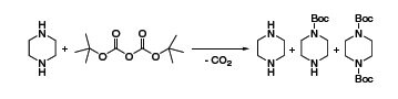 Retinol synthesis