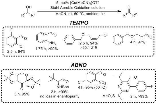 アルコールの空気酸化（TEMPOおよびABNO）