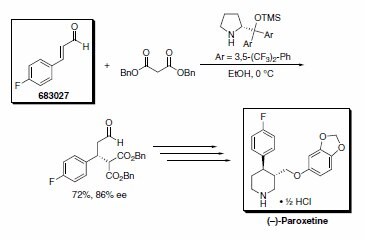 Aldehydes Scheme