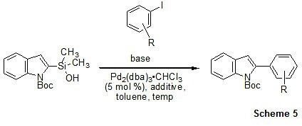 Aryl(dimethyl)silanol coupling