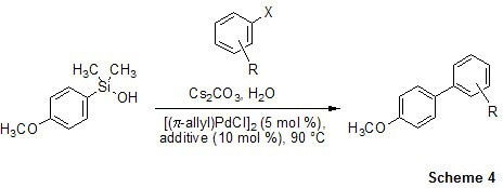 Aryl(dimethyl)silanol coupling