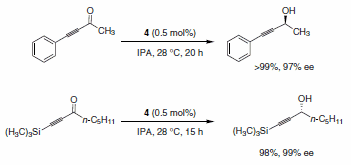 catalyst system