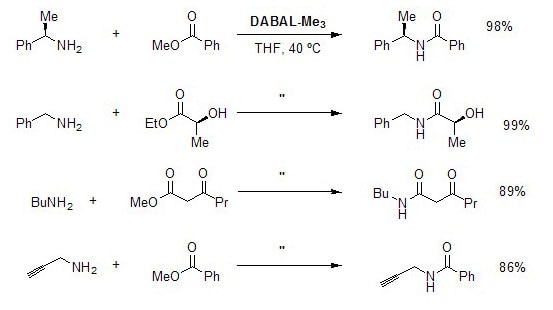 Amide Bond Formation