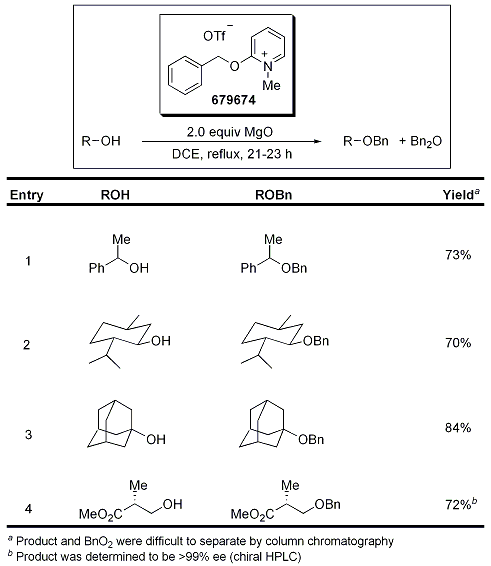 Protection of Alcohols Using 679674