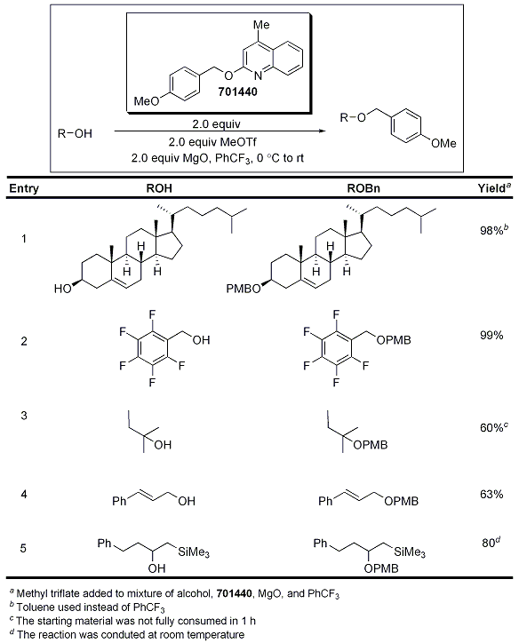 Protection of Alcohols using 701440