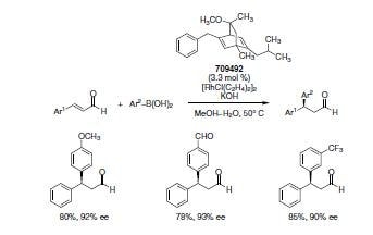 Scheme 3