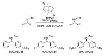 Scheme 5