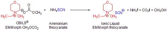 Synthesis of N-ethyl-N-methylmorpholinium thiocyanate using CBILS® EMMorph CH3OCO2 and ammonium thiocyanate as stable equivalent to the not directly accessible thiocyanic acid (HSCN)