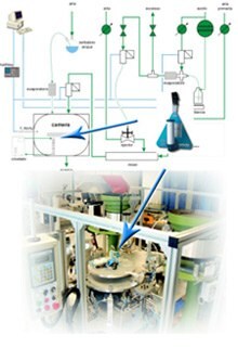 Atmospheric Chamber Used to Measure Uptake Rates for radiello® Cartridge