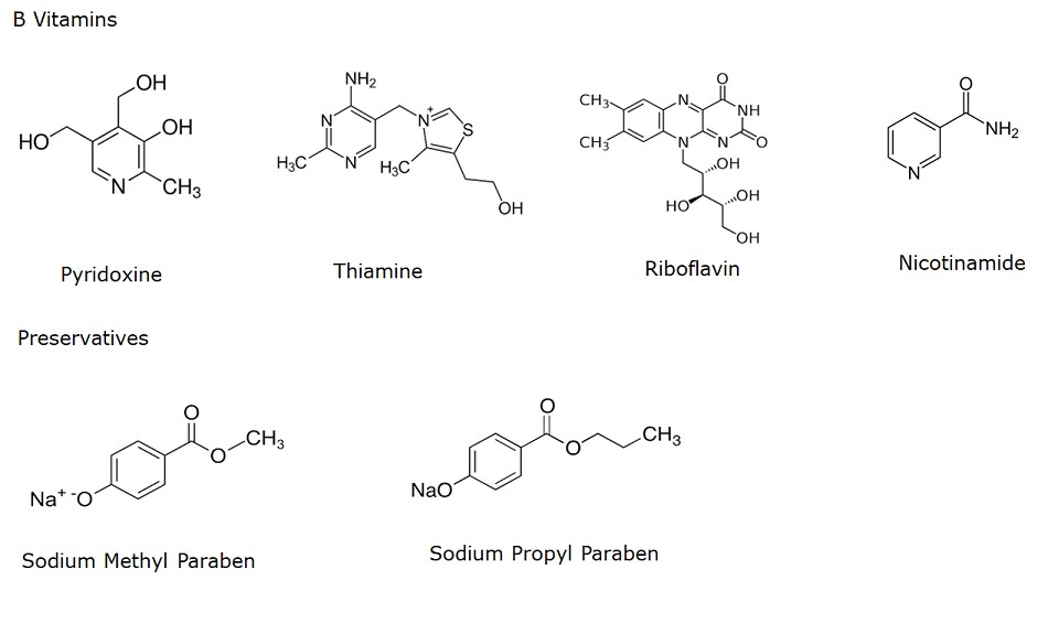 Chemical structures of B vitamins and its preservatives. The first row shows the structures of B vitamins, pyridoxine, thiamine, riboflavin, and nicotinamide from left to right. The second row shows two of the vitamin B preservatives, sodium methyl paraben on the left and sodium propyl paraben on the right.