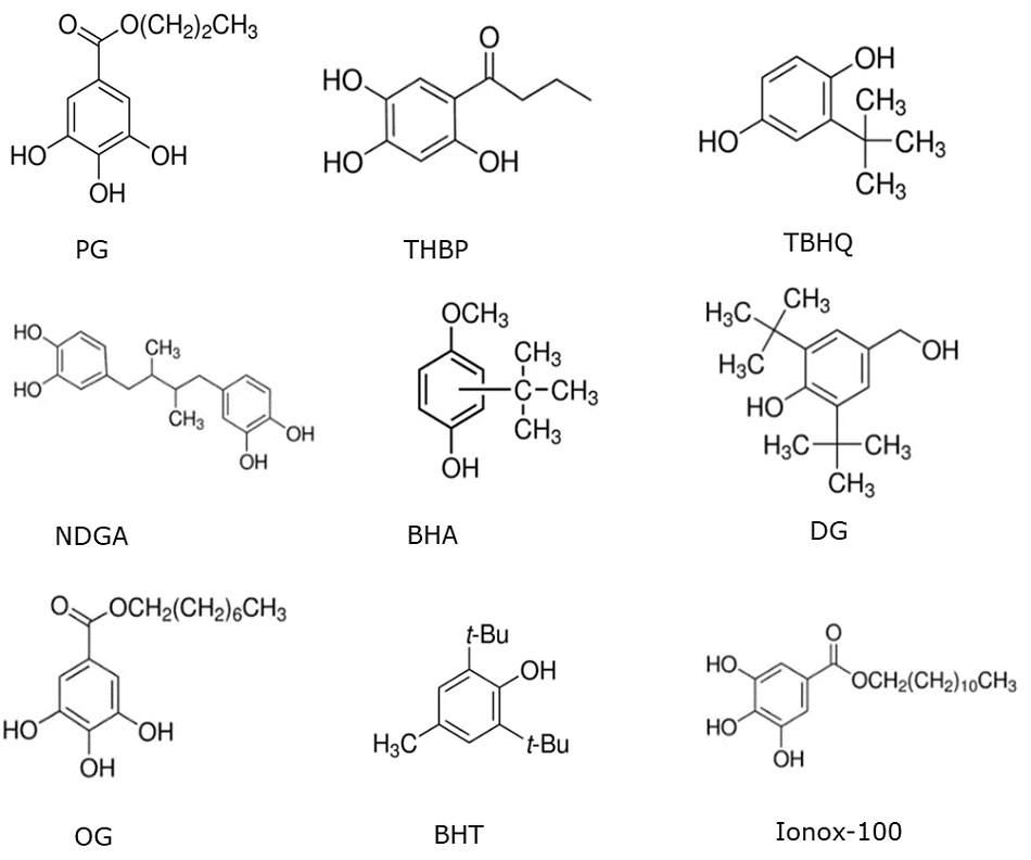 Chemical structures of aminoglycoside antibiotics in two rows. The first row shows the structures of propyl gallate (PG), 1-(2,4,5-trihydroxyphenyl)-1-bunanone (THBP), tert-butylhydroquinone (TBHQ), nordihydroguaiaretic acid (NDGA), and butylated hydroxyanisole (BHA) from left right. The second row shows Ionox-100, octyl gallate (OG), butylated hydroxytoluene (BHT) and dodecyl/lauryl gallate (DG) from left to right.