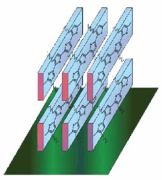 Regioregular poly(3-hexylthiophene) spontaneously assemble into ordered structures upon solution deposition