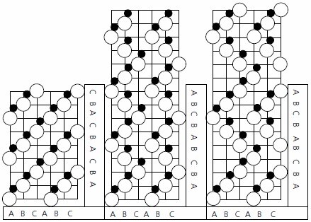 Stacking sequences of the Crystal structures