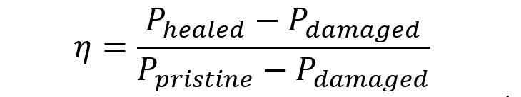 Healing Efficiency Equation