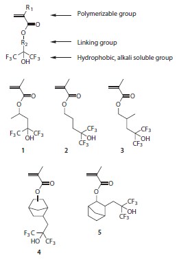 HFA-functional methacrylate monomers designed for use in 193 nm lithography.