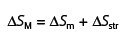 Equation for core of the giant Magnetocaloric effect.