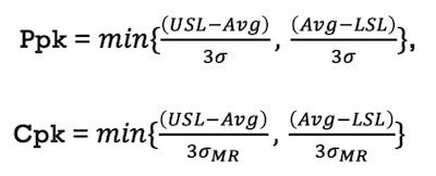 Process capability (Ppk, Cpk) for a normally distributed monitoring process parameter will be calculated using these two equations.