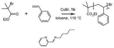 Chemical reaction scheme showing polymerization of styrene with N-pentyl-2-pyridylmethanimine as catalyst, resulting in a polystyrene chain with repeated units containing ethoxy groups and terminal bromine atoms.