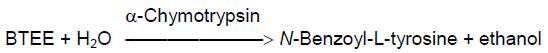 α‑Chymotrypsin activity