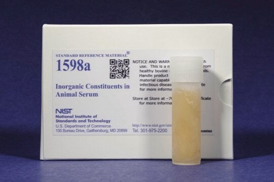 Inorganic constituents in animal serum NIST&#174; SRM&#174; 1598a