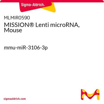 MISSION&#174; Lenti microRNA, Mouse mmu-miR-3106-3p