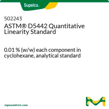 Norma de linealidad cuantitativa ASTM D5442&#174; 0.01&#160;% (w/w) each component in cyclohexane, analytical standard