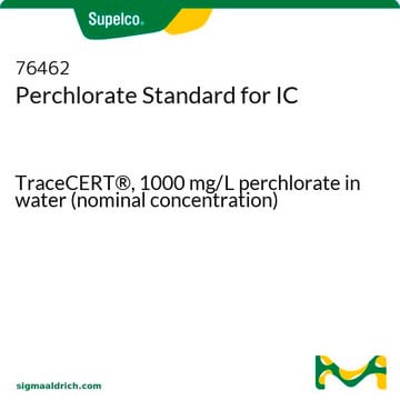 高氯酸标准液，用于离子色谱分析 TraceCERT&#174;, 1000&#160;mg/L perchlorate in water (nominal concentration)