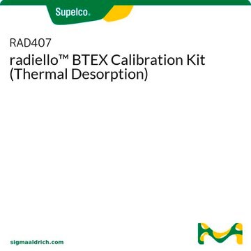 radiello&#8482; BTEX-Kalibrierkit (Thermische Desorption)