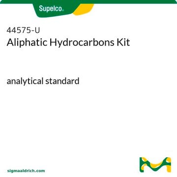 Aliphatic Hydrocarbons Kit analytical standard