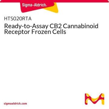 Ready-to-Assay CB2 Cannabinoid Receptor Frozen Cells