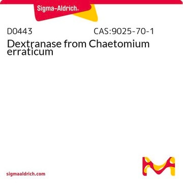 Dextranase from Chaetomium erraticum