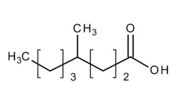 (R,S)-(+,-)-4-Methyloctanoic acid for synthesis