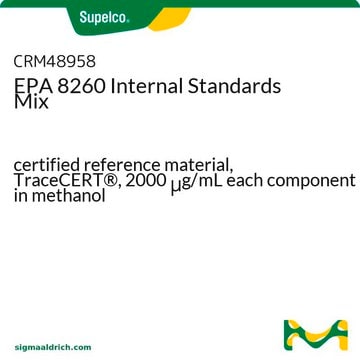 EPA 8260A Internal Standards Mix certified reference material, TraceCERT&#174;, 2000&#160;&#956;g/mL each component in methanol