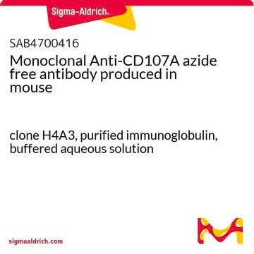 Monoclonal Anti-CD107A azide free antibody produced in mouse clone H4A3, purified immunoglobulin, buffered aqueous solution